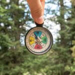 Finding Your True North, The Happiness Compass
